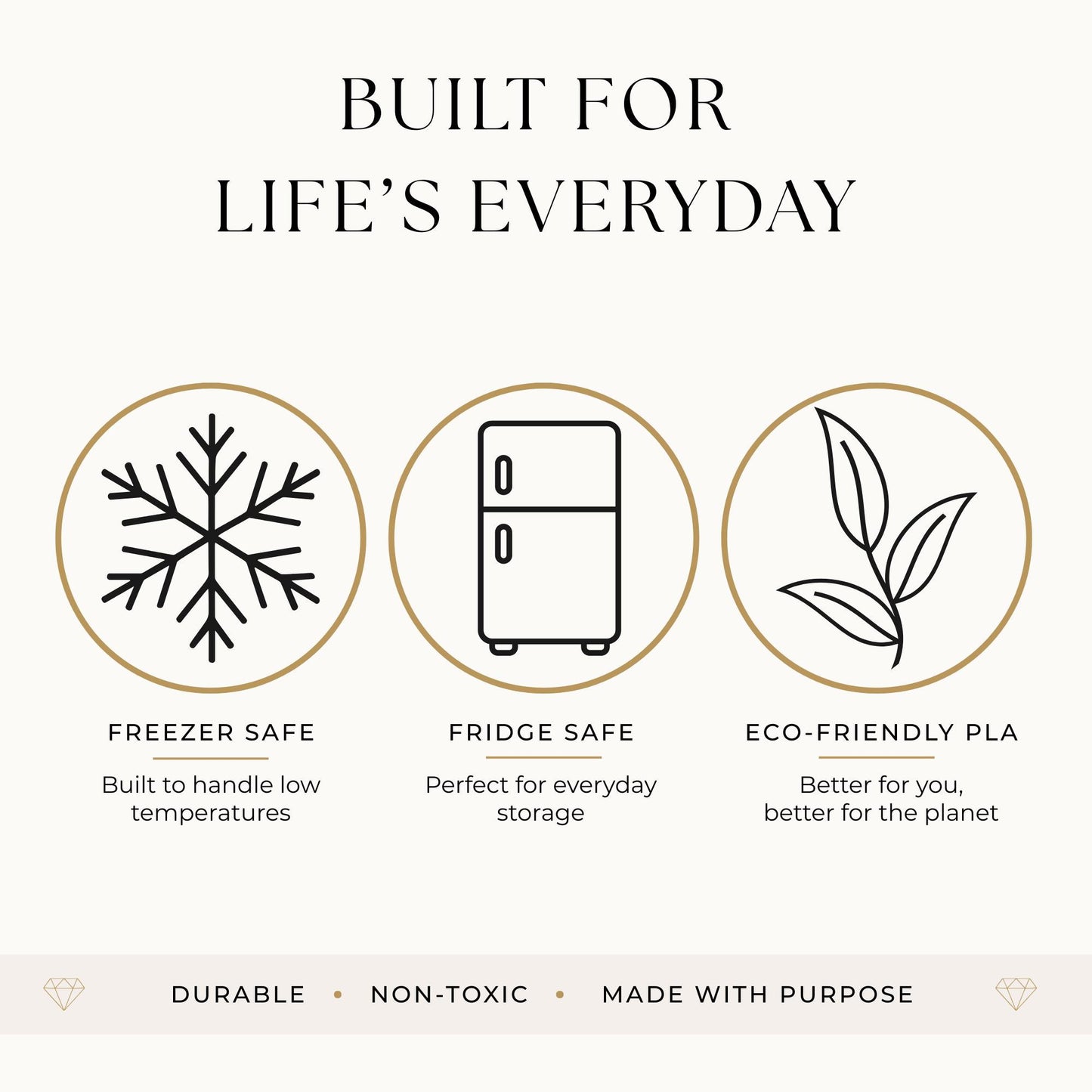 The image is a promotional graphic for a refrigerator that highlights its features, including freezer safety, fridge safety, and eco-friendly pla.