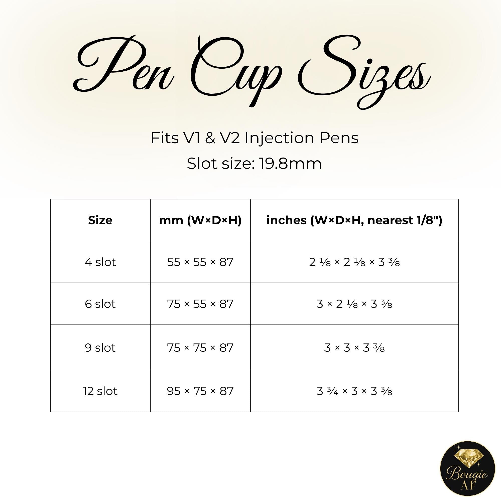 Injector Pen Holder | Peptide and Insulin Pen Organizer Cup | Fits V1 and V2 Pens