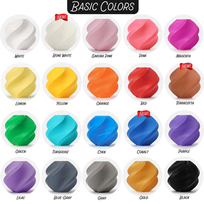 Label Roll Storage