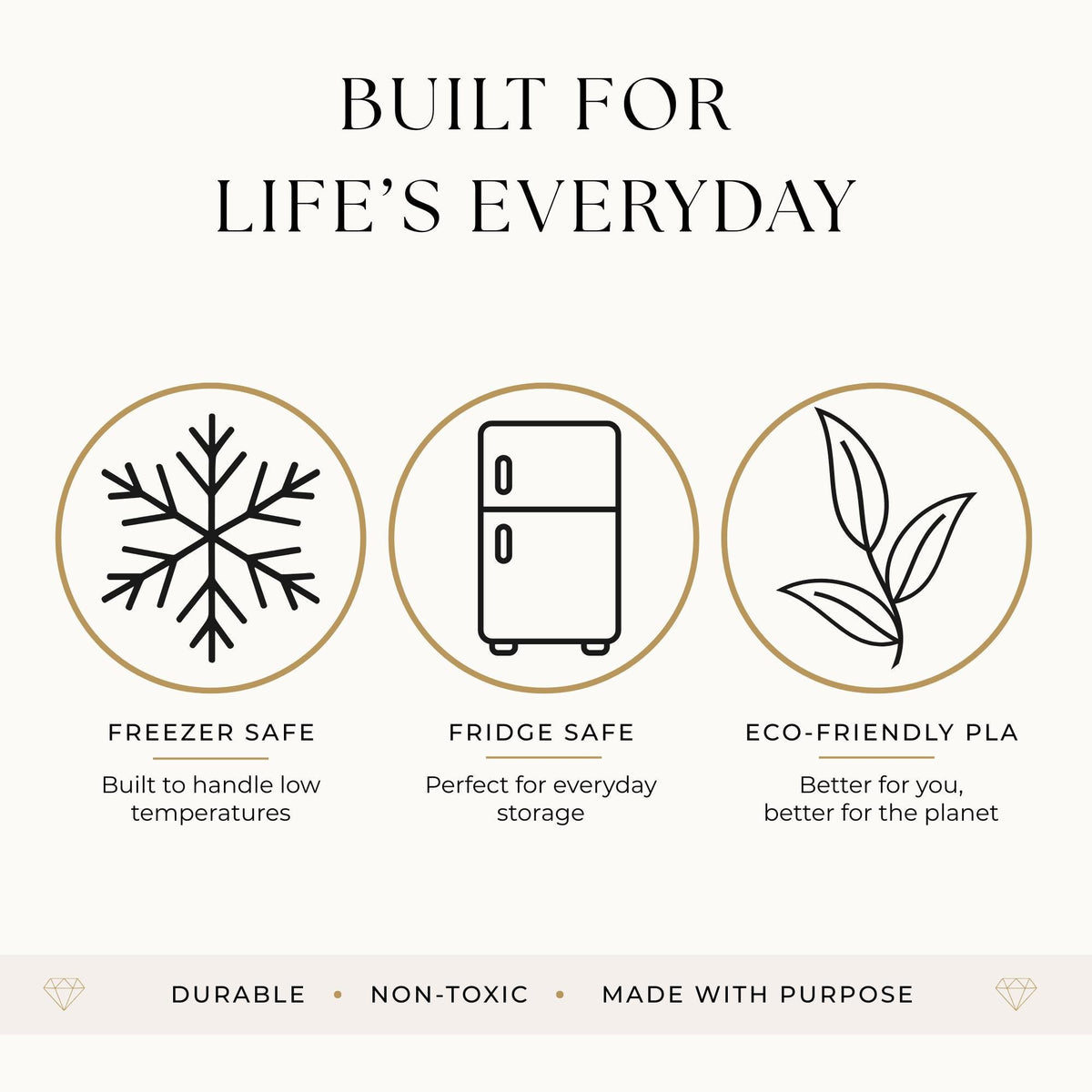The image is a promotional graphic for a refrigerator that highlights its features, including freezer safety, fridge safety, and eco-friendly pla.