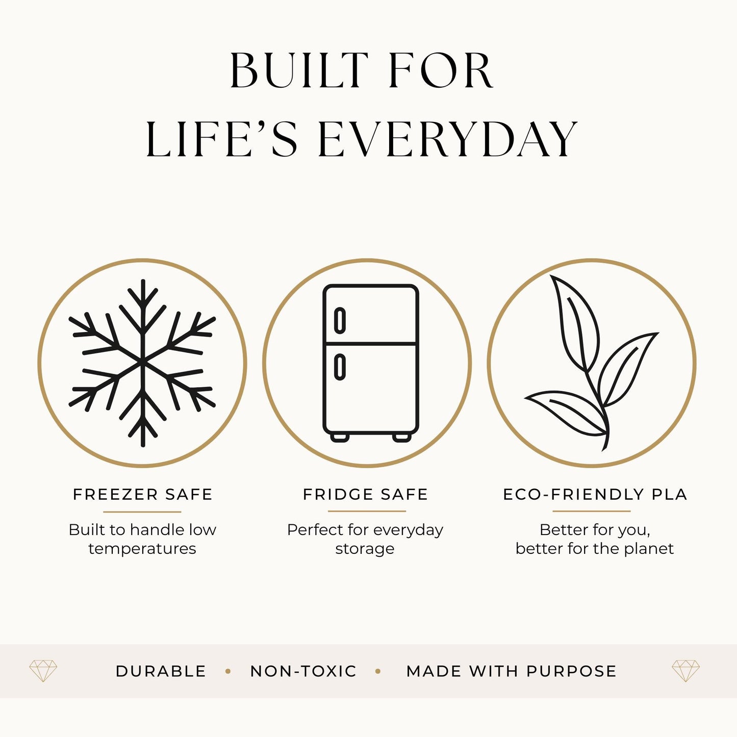 The image is a promotional graphic for a refrigerator that highlights its features, including freezer safety, fridge safety, and eco-friendly pla.