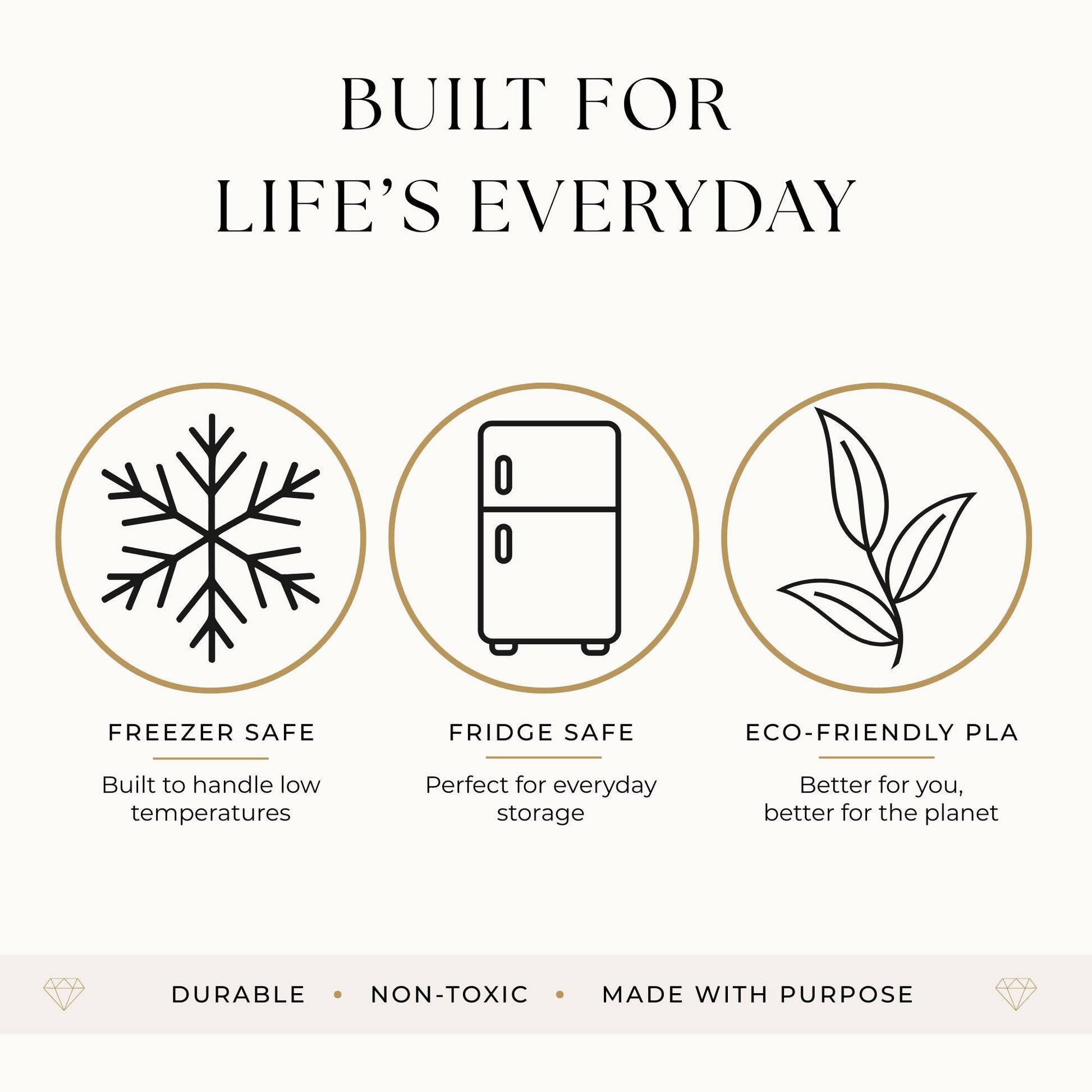 The image is a promotional graphic for a refrigerator that highlights its features, including freezer safety, fridge safety, and eco-friendly pla.