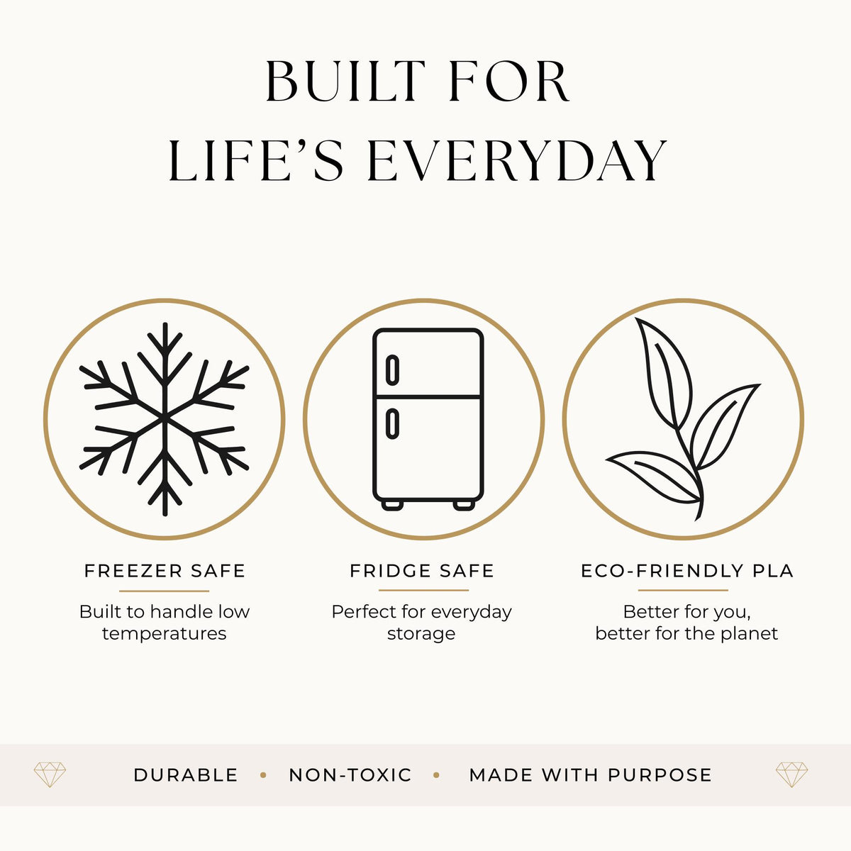 The image is a promotional graphic for a refrigerator that highlights its features, including freezer safety, fridge safety, and eco-friendly pla.