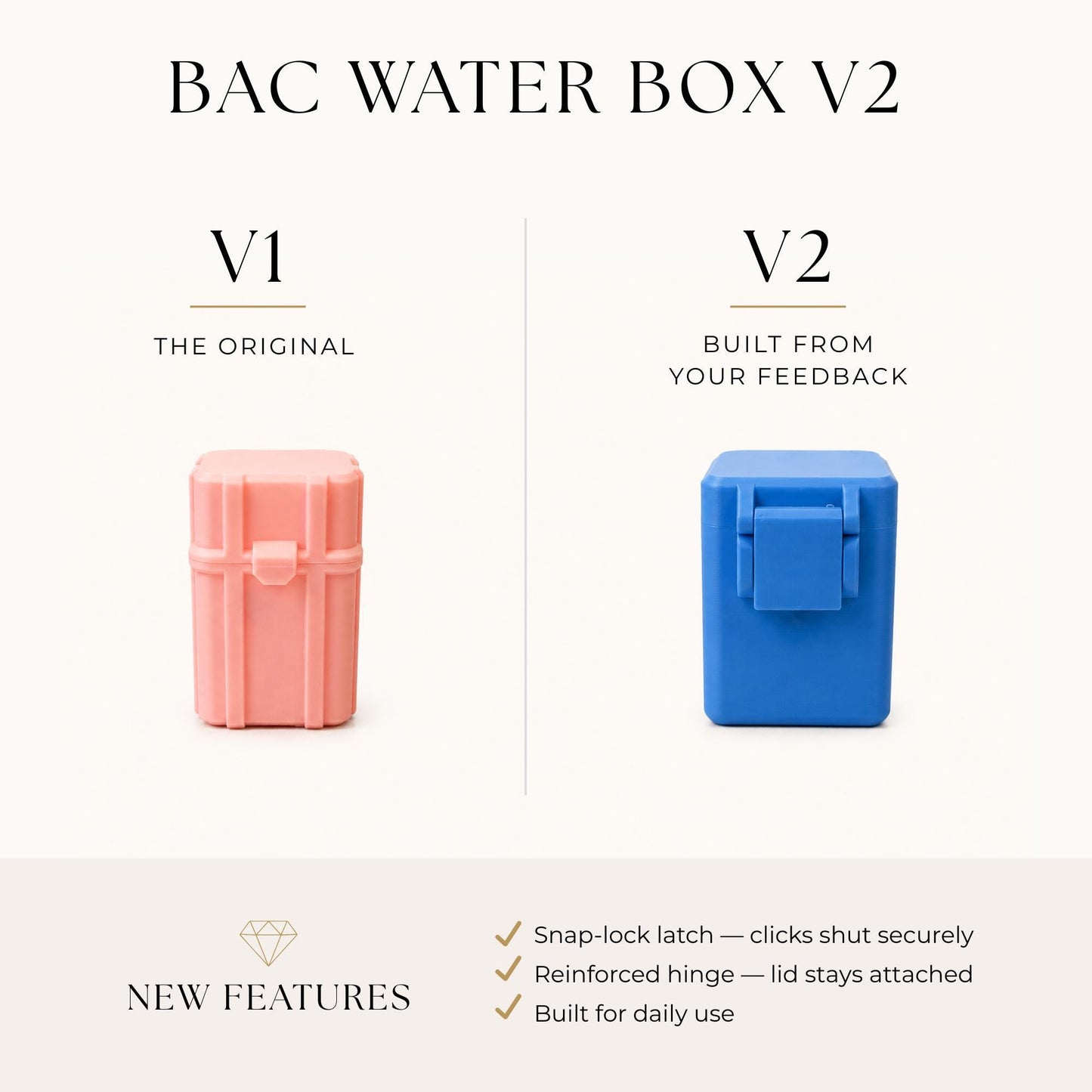Bac Water Storage Case