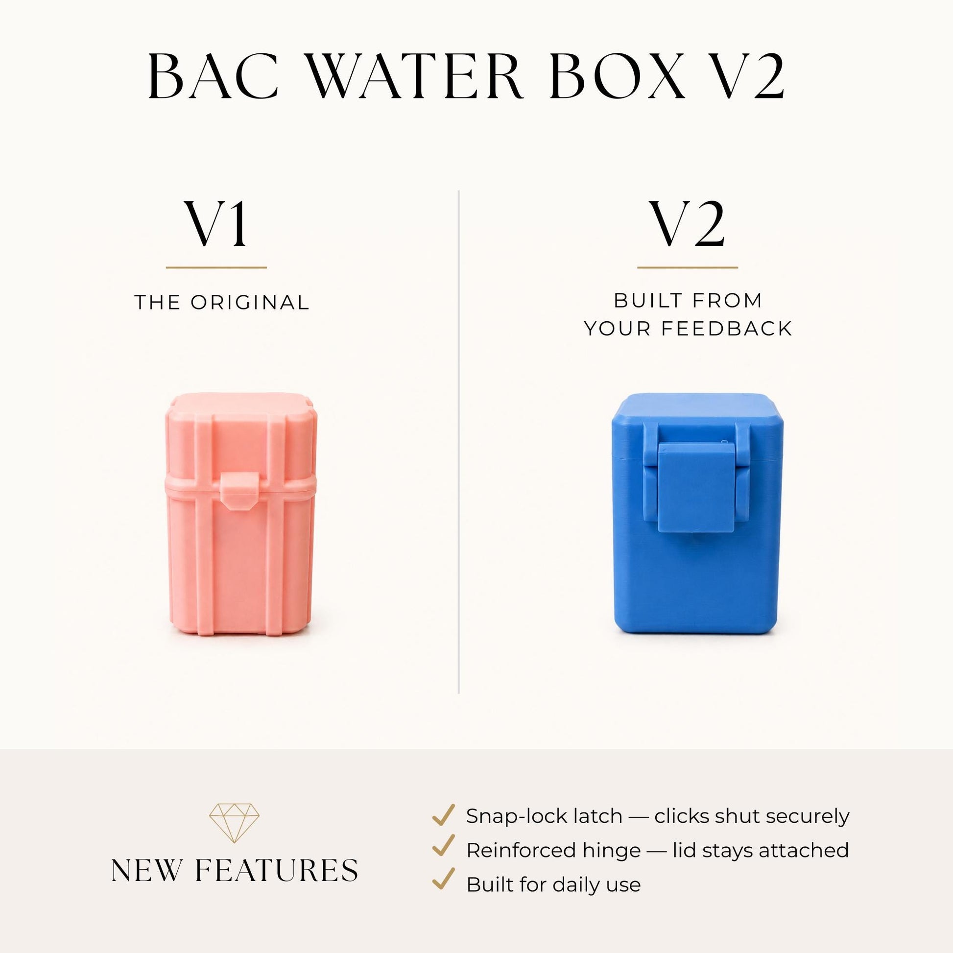 Bac Water Storage Case
