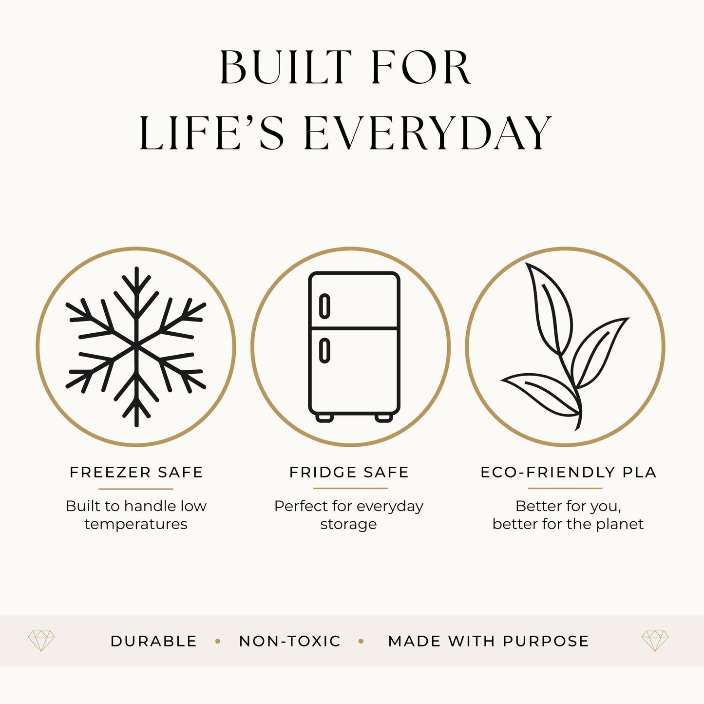 Slide Lock Supplement Box | 3D Printed Supplement Organizer | 5 Sizes, 1–4 Compartments