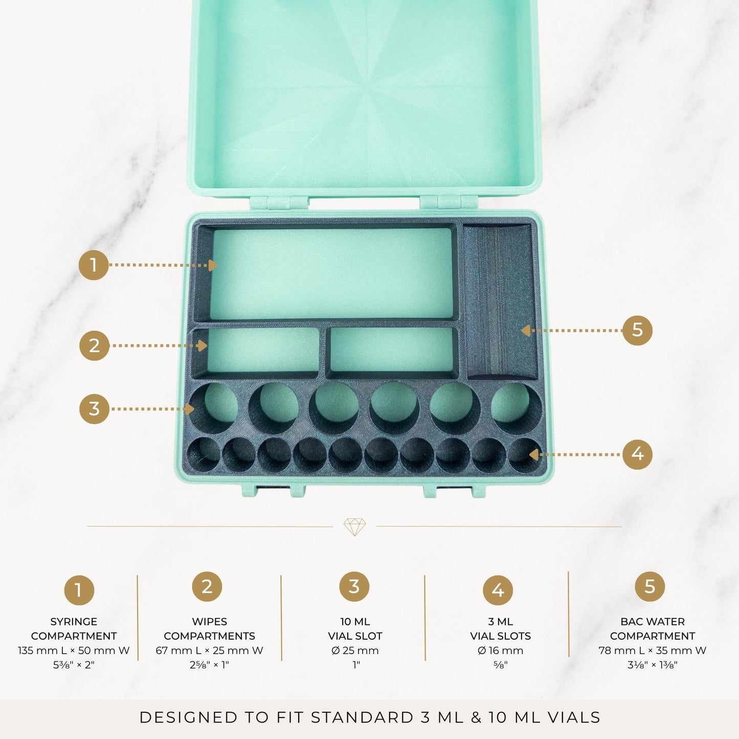 Organizer Case for Peptides, Travel Friendly Injection Organizer