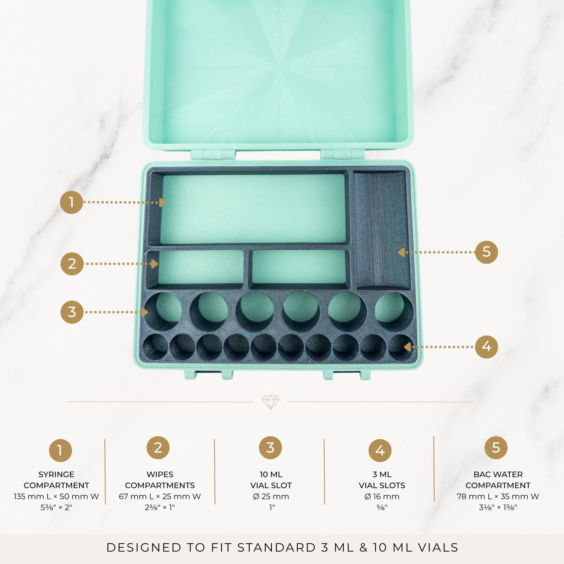 Organizer Case for Peptides, Travel Friendly Injection Organizer