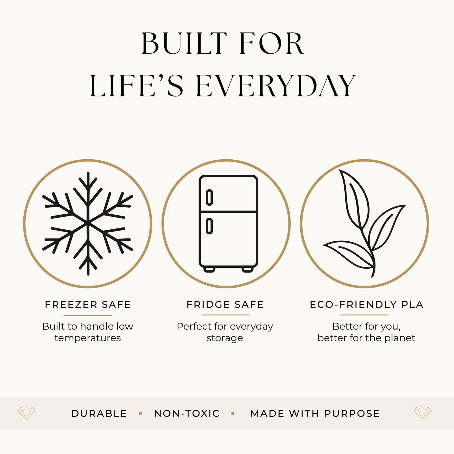 The image is a promotional graphic for a refrigerator that highlights its features, including freezer safety, fridge safety, and eco-friendly pla.