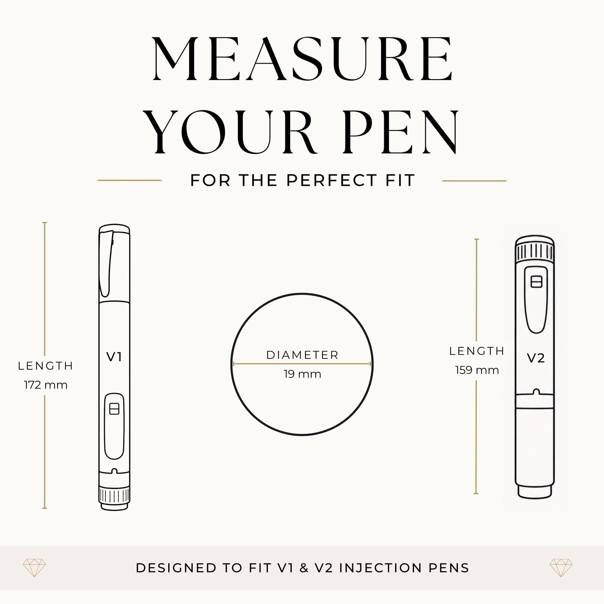 The image is a visual guide for measuring the length of V1 and V2 injection pens. It features two pens, one labeled V1 and the other V2, with their respective lengths and diameters shown. The guide is designed to fit V1 and V2 injection pens, indicating that it is specifically tailored for these pens.