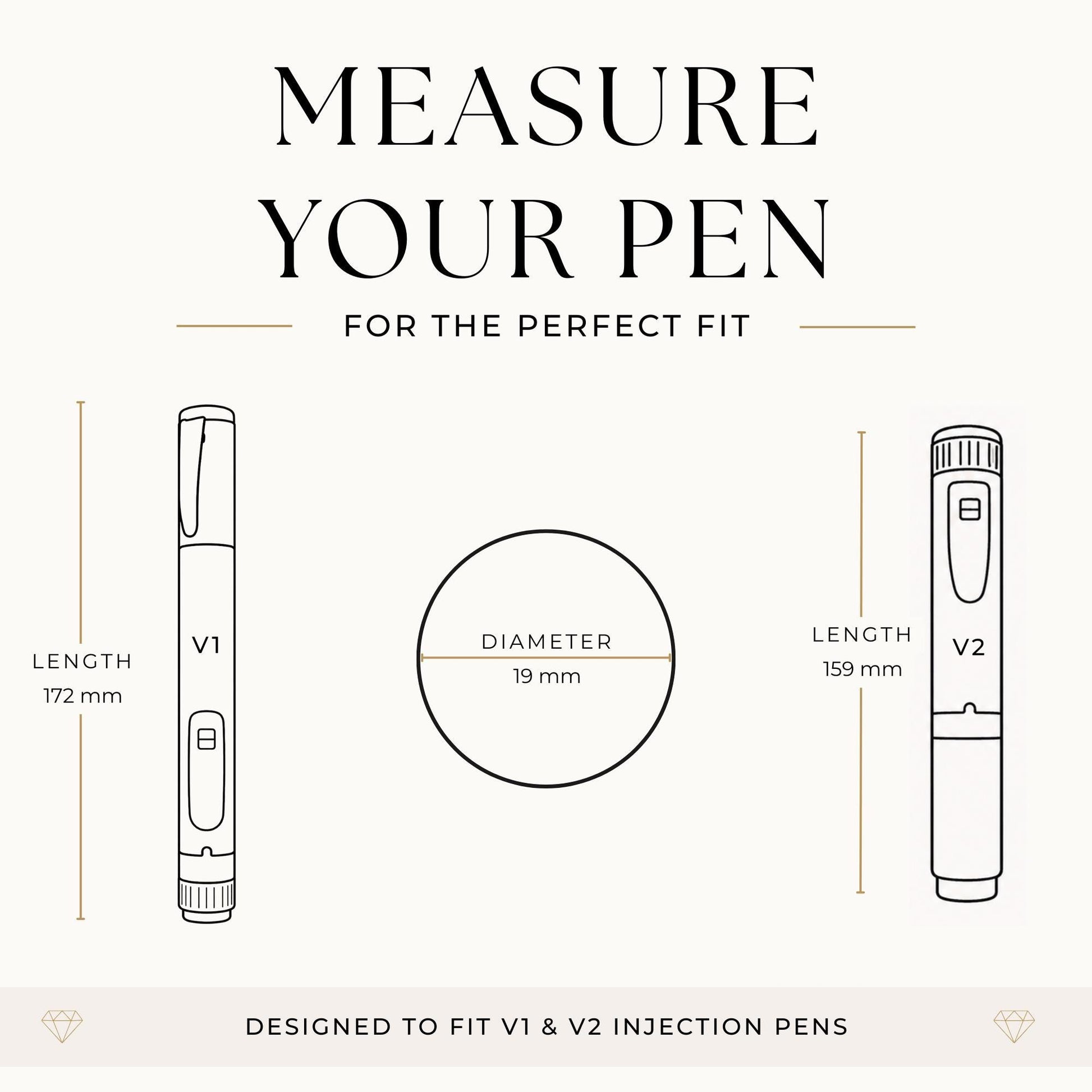 The image is a visual guide for measuring the length of V1 and V2 injection pens. It features two pens, one labeled V1 and the other V2, with their respective lengths and diameters shown. The guide is designed to fit V1 and V2 injection pens, indicating that it is specifically tailored for these pens.