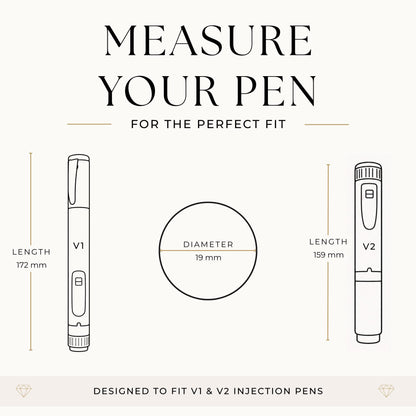 The image is a visual guide for measuring the length of V1 and V2 injection pens. It features two pens, one labeled V1 and the other V2, with their respective lengths and diameters shown. The guide is designed to fit V1 and V2 injection pens, indicating that it is specifically tailored for these pens.