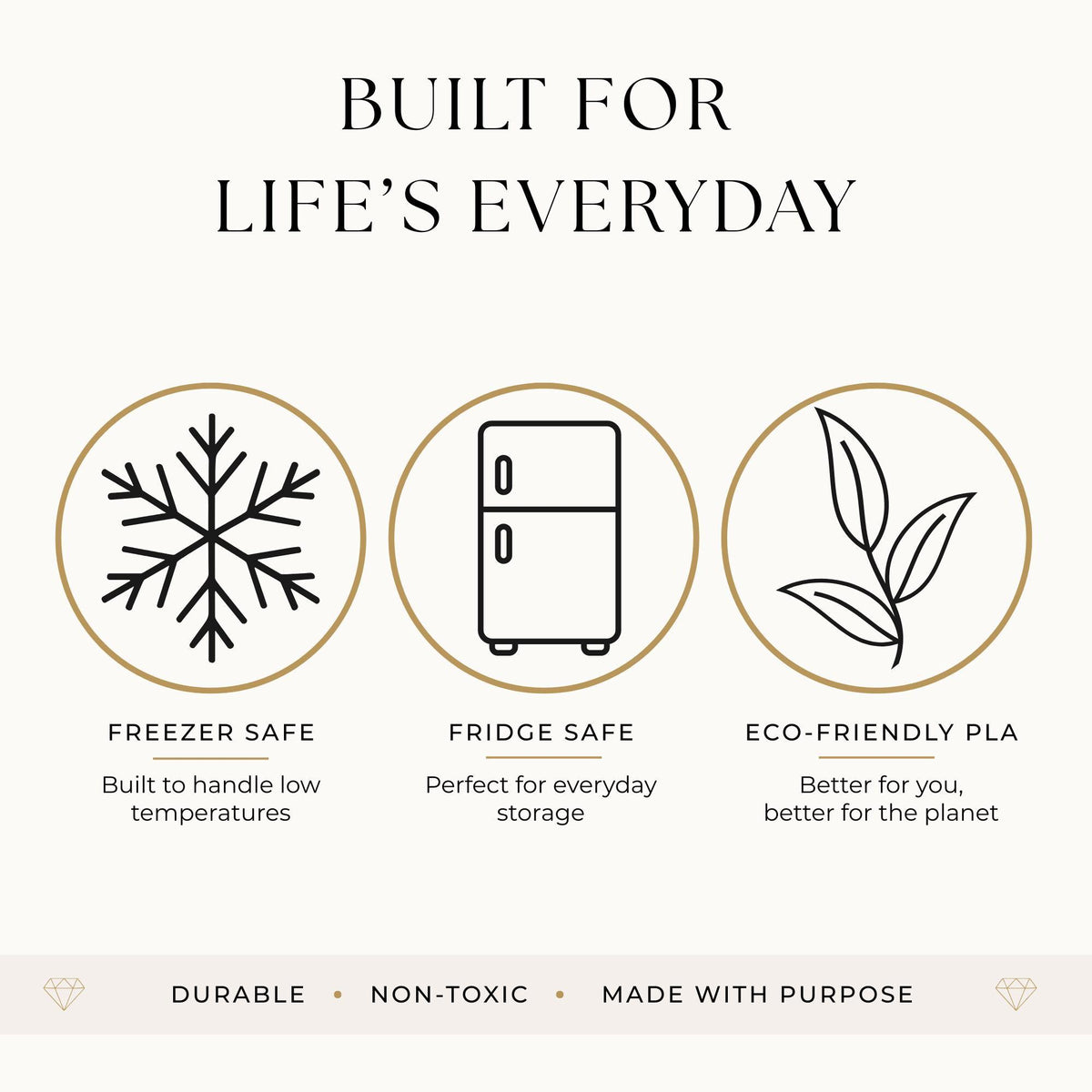 The image is a promotional graphic for a refrigerator that highlights its features, including freezer safety, fridge safety, and eco-friendly pla.