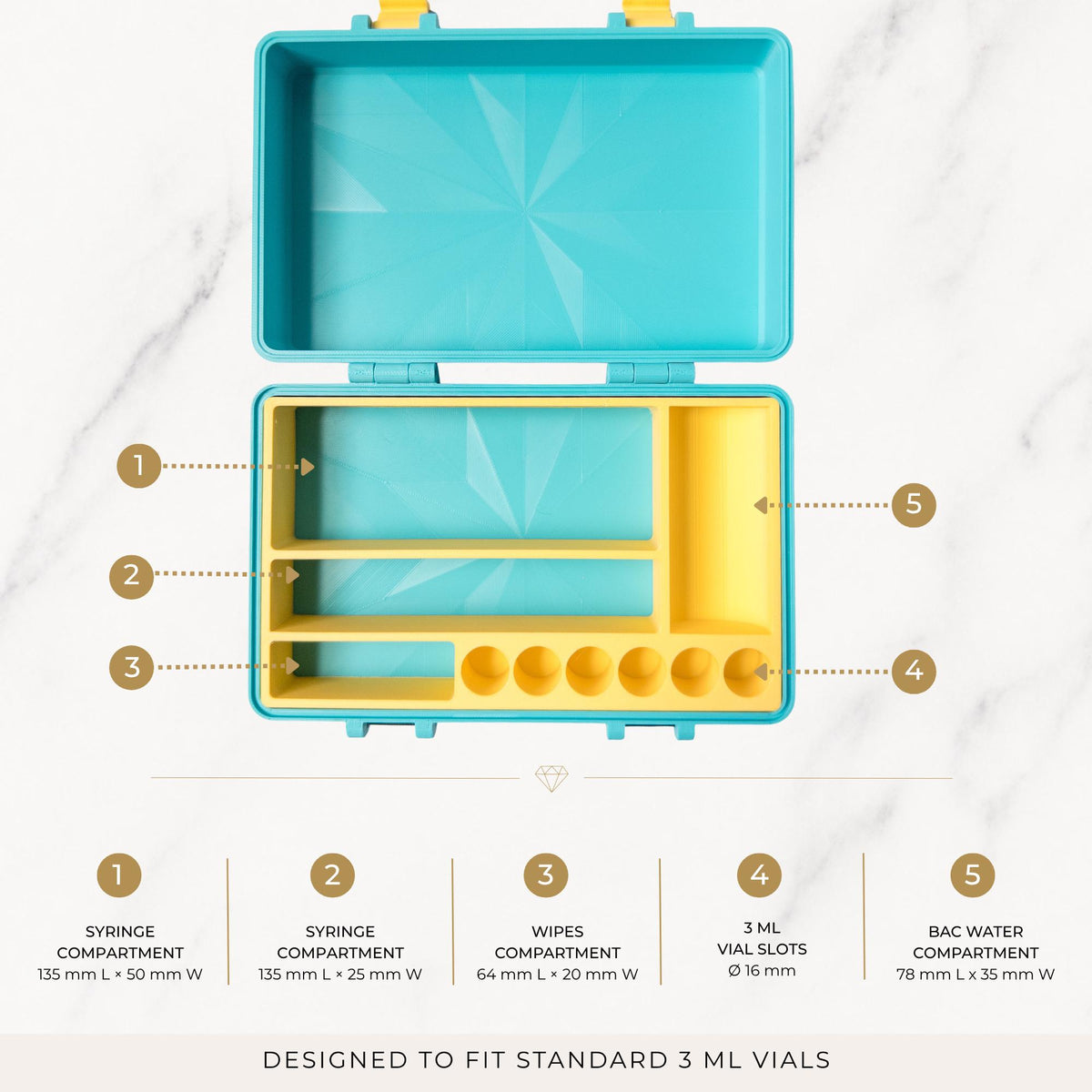 Organizer Case for Peptides, Travel Friendly Injection Organizer