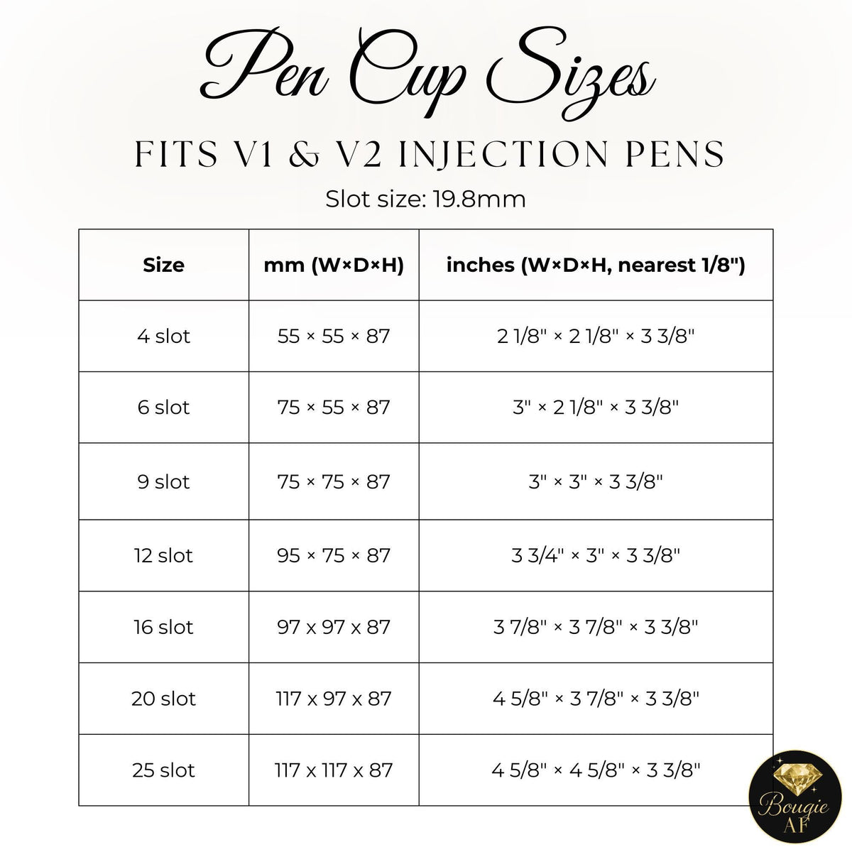 Injector Pen Storage Cup