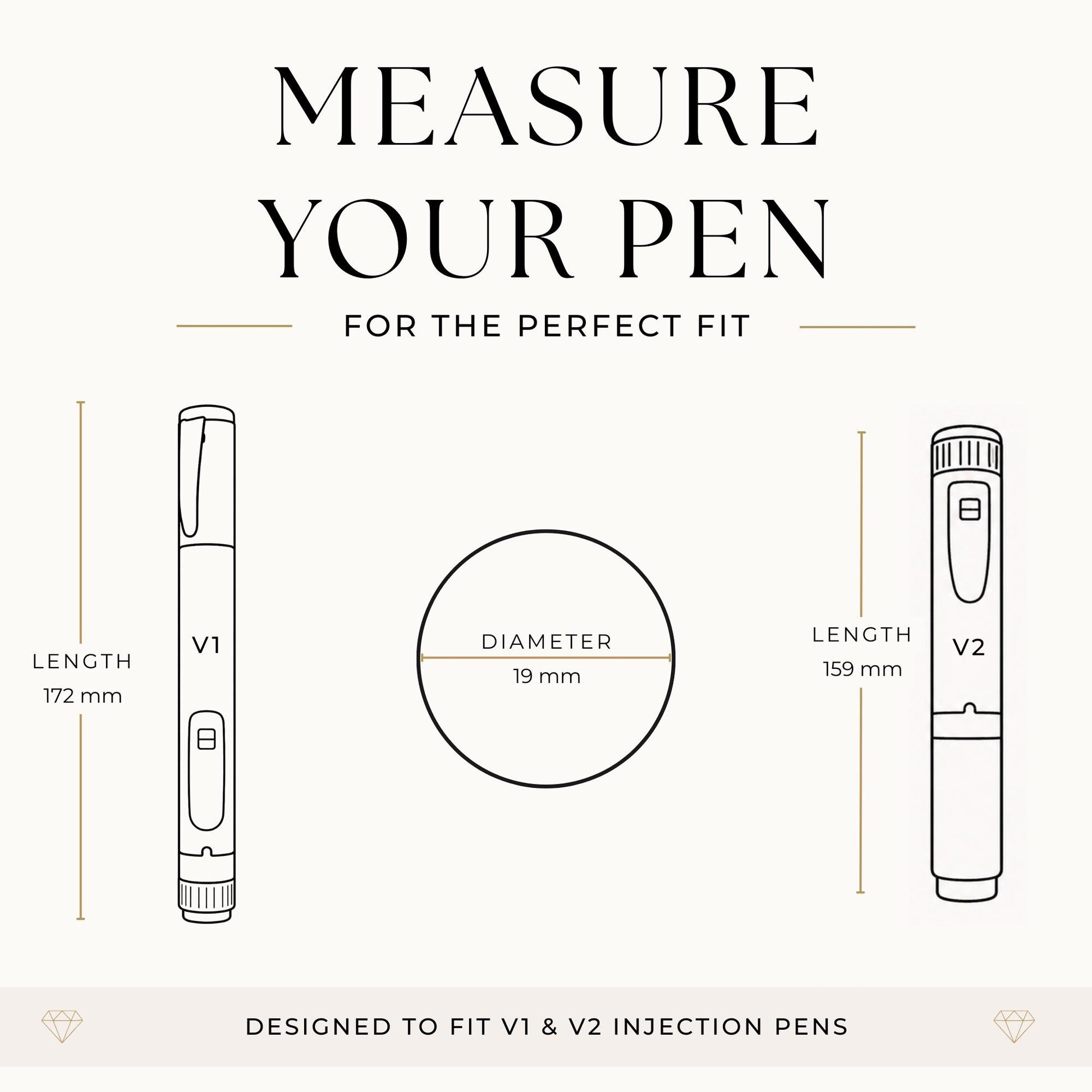The image is a visual guide for measuring the length of V1 and V2 injection pens. It features two pens, one labeled V1 and the other V2, with their respective lengths and diameters shown. The guide is designed to fit V1 and V2 injection pens, indicating that it is specifically tailored for these pens.