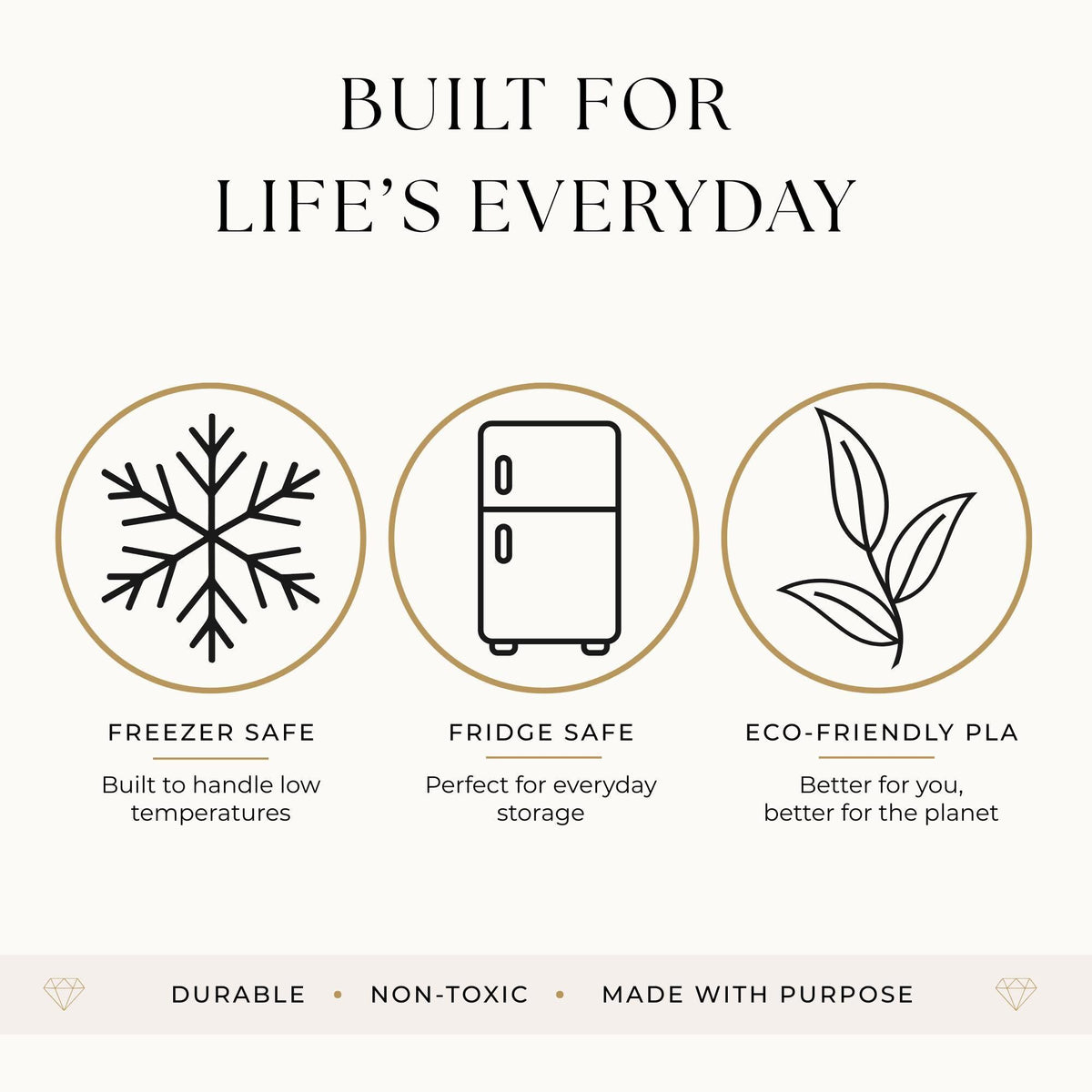 The image is a promotional graphic for a refrigerator that highlights its features, including freezer safety, fridge safety, and eco-friendly pla.