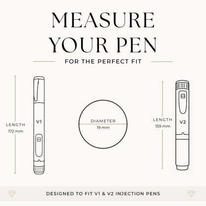 The image is a visual guide for measuring the length of V1 and V2 injection pens. It features two pens, one labeled V1 and the other V2, with their respective lengths and diameters shown. The guide is designed to fit V1 and V2 injection pens, indicating that it is specifically tailored for these pens.