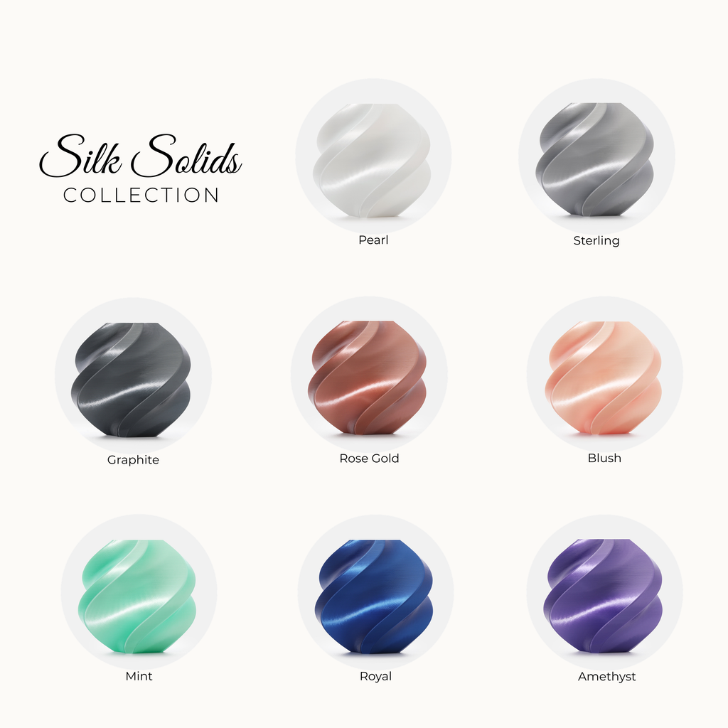 3mL Peptide Vial Case, Holds 4-100 vials